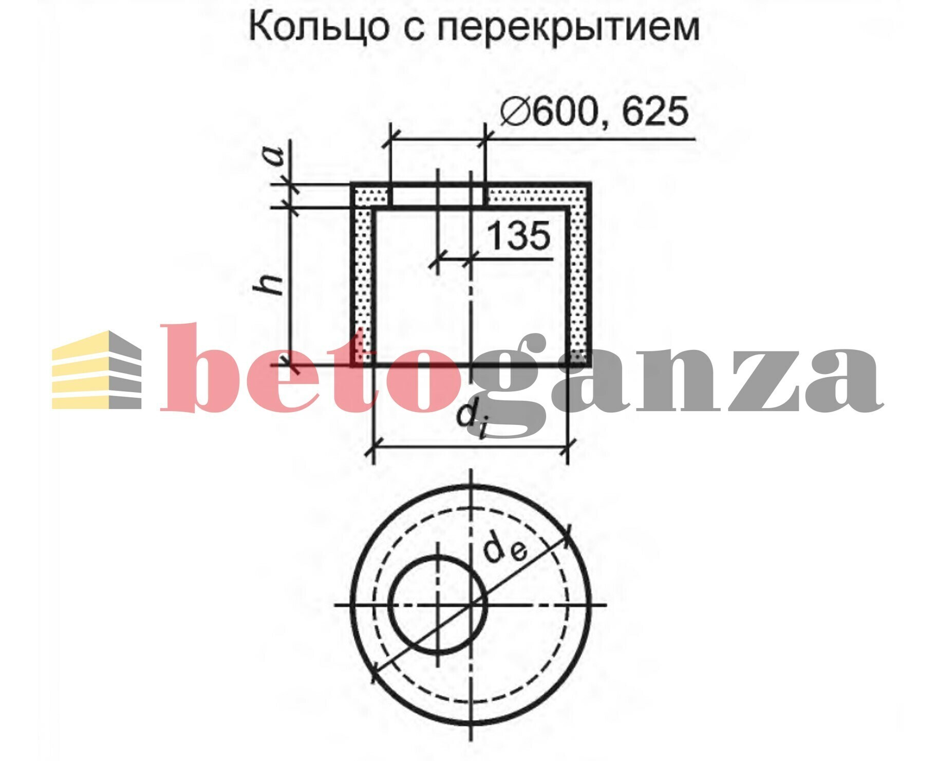 Кольцо с плитой перекрытия ПК 20.9 - купить в СПб от производителя BETOGANZA