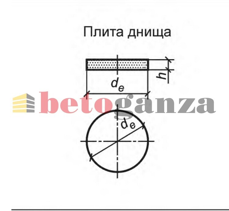 Плита Низа ПН 25